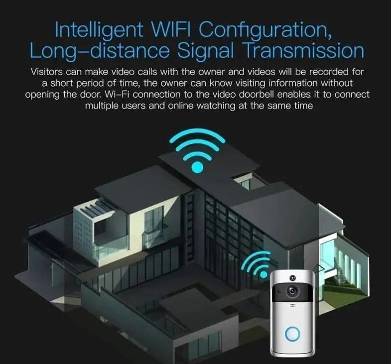 Intelligente Türklingel mit drahtloser Kamera