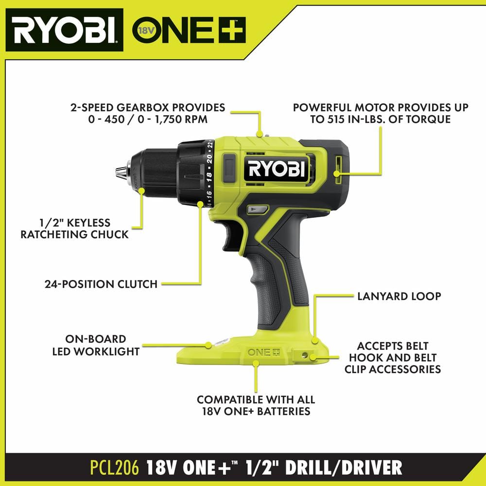 2025 RYOBI ONE+ 18V batteridrevet kombisæt med 6 værktøjer, batterier og oplader