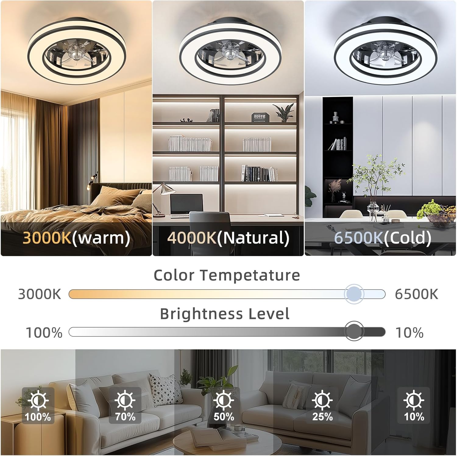 Ventilateur de plafond avec lumière 40,5 cm, silencieux 20 W, intensité variable 3000 K-4000 K-6500 K, 6 vitesses, télécommande, minuterie, mémoire de lumière, réversible