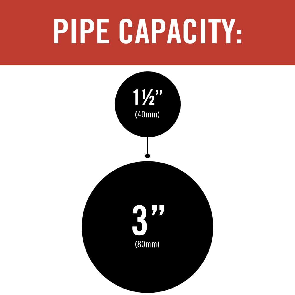 Câble de remplacement 2025 C-32 IC à âme interne pour machine de nettoyage de canalisations K-3800 - 3/8 x 75 pi. Catalogue 37847