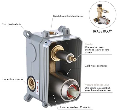 KES Duschsystem mit 12-Zoll-Regenduschkopf