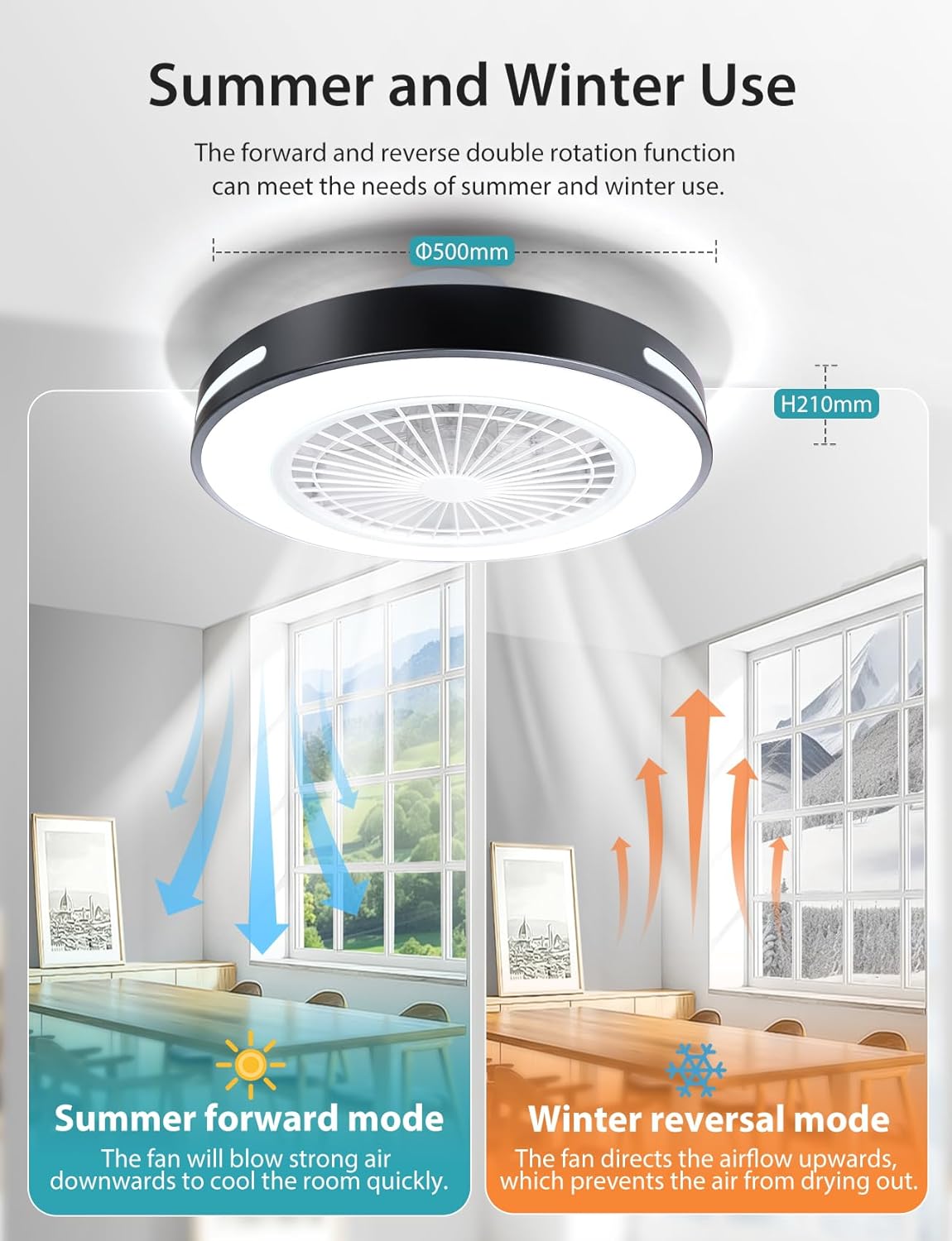 Aigostar - Ventilateur de plafond Alexa, lumière LED 40 W, 4 400 lm, 2 700 K-6 500 K et RGB à intensité variable, lampe de ventilateur de plafond intelligente avec télécommande et passerelle, silencieux, 6 vitesses, diamètre 50 cm, 2 unités