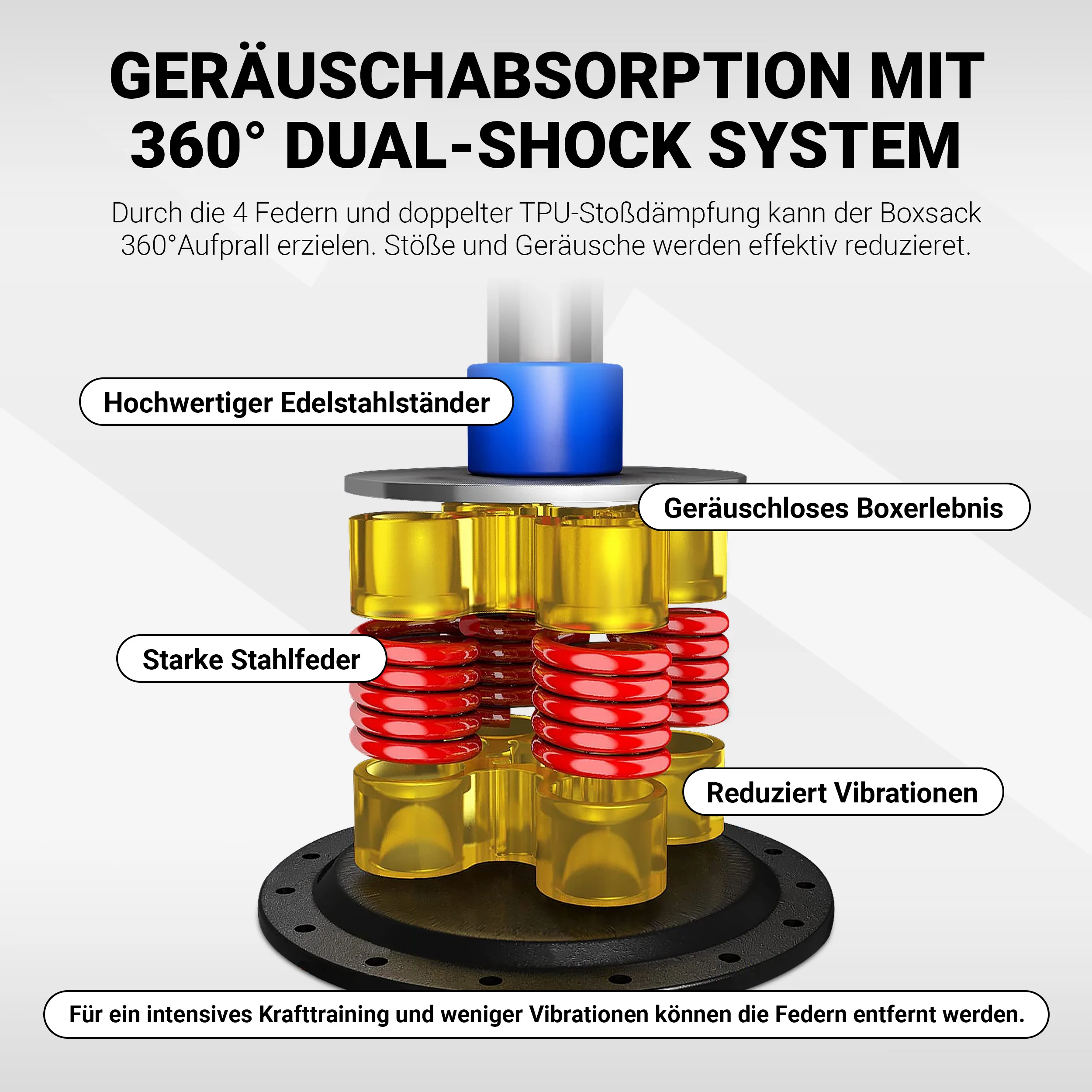 Premium-Boxsack 2025 (freistehend)