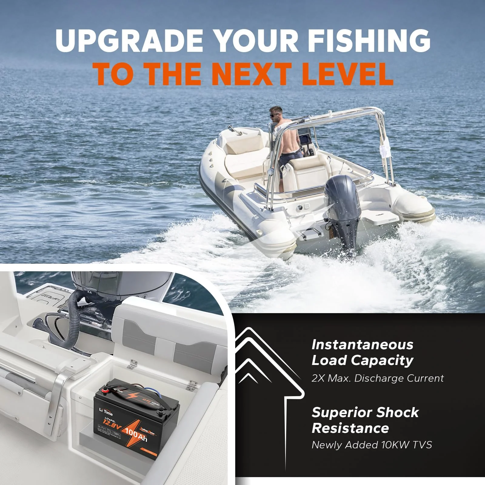 2025 LiTime 12V 100Ah TM LiFePO4 litiumbatteri med integreret 100A BMS