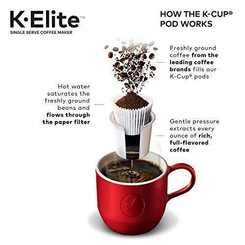 Keurig K-Elite Einzelportions-Kaffeemaschine mit K-Cup-Kapseln, Kapazität für Eiskaffee, Oberfläche in gebürstetem Schiefer-Look