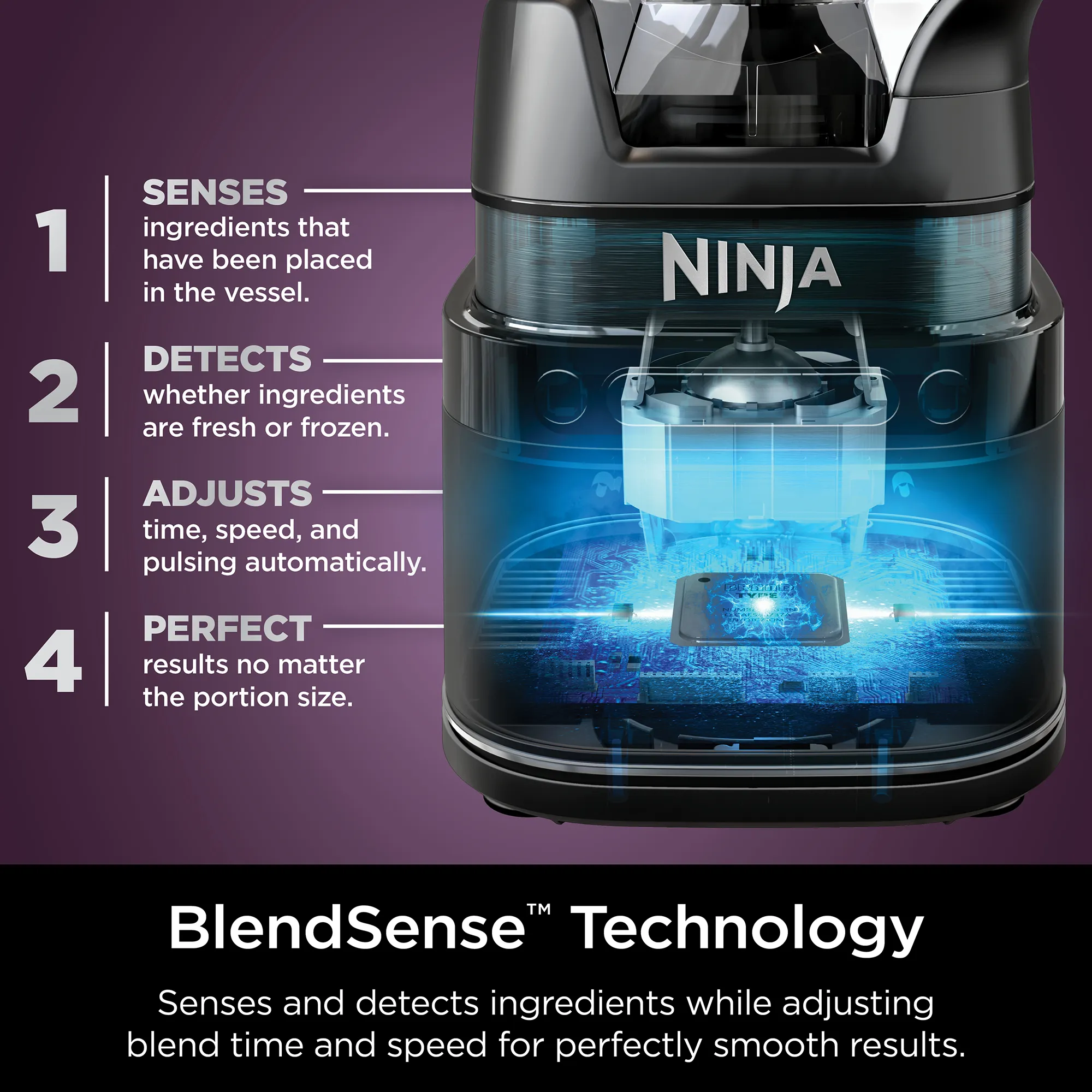 Ninja Detect™ Kochsystem Power Blender + Prozessor Pro (2025)