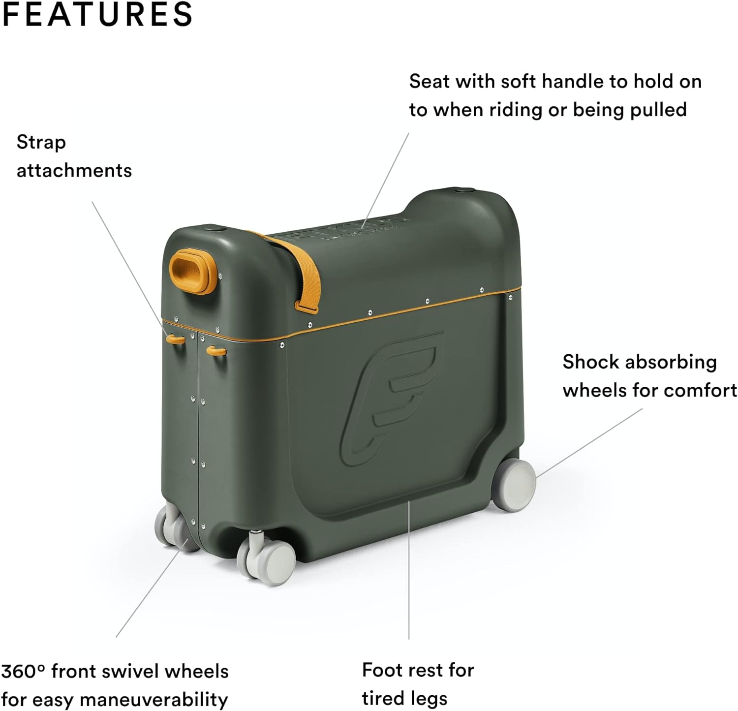 2025 JetKids by Stokke BedBox – Kindergepäck und Flugzeugbett